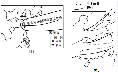 (2)結合圖2,說明正常年份我國東部雨帶推移的大致規律.