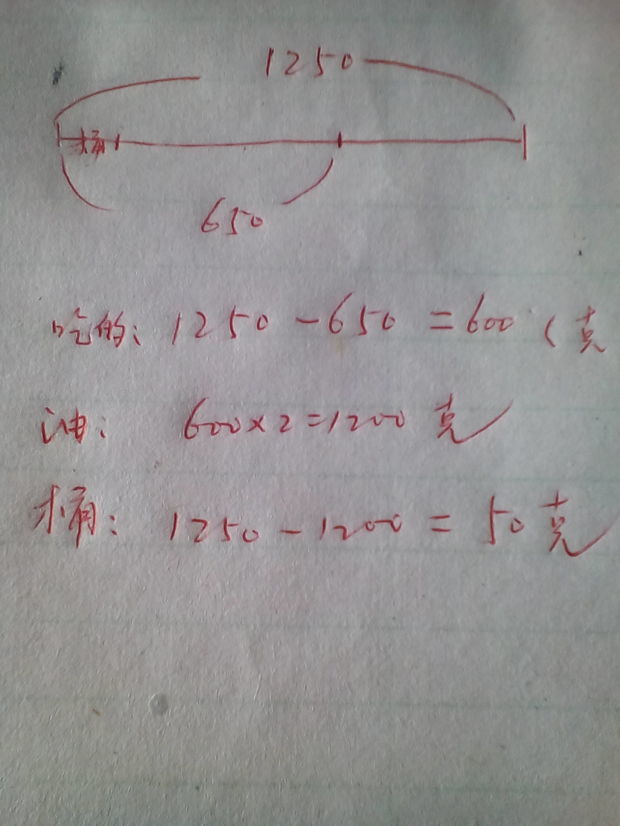 一桶油连桶共重1250克,吃掉一半后,连桶还