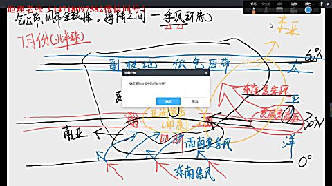 [图]【老张地理云课堂】江苏学考-季风环流与东亚、南亚季风