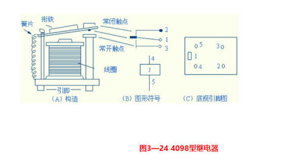 繼電器怎麼接法每個接線端都代表什麼呢