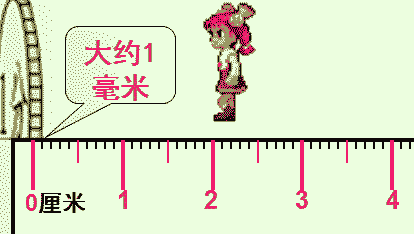 01mm=10μm 1釐米=1000絲 1分米=10000絲 1米米=100000絲 1μm=0.