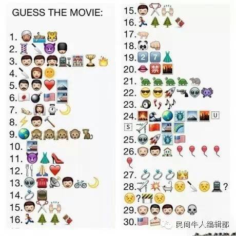 看图猜电影, 1,少年魔幻漂流 9,人猿星球 10,泰坦尼克 13,et外星人 15