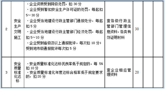 请问你有JGJT772010这套表格吗