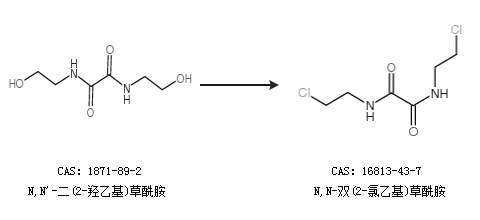 N,N-双(2-氯乙基)草酰胺的合成路线有哪些?