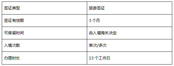 办理学生爱尔兰旅游签证的流程是什么?