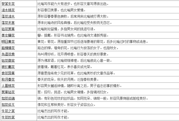 带花字的成语