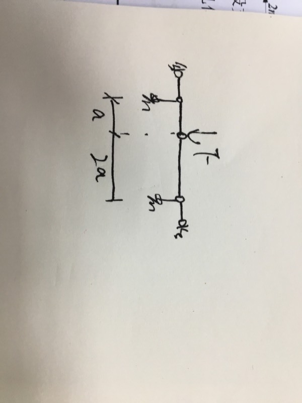 这个弯矩图 剪力图 轴力图怎么画