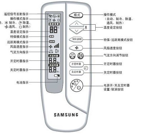 三星kfrd-70lw/nsa 遥控器是什么样子?
