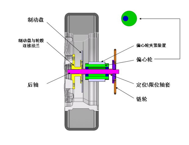 摩托车单摇臂后轴结构示意简图?