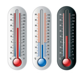 100.1华氏度等于多少摄氏度?