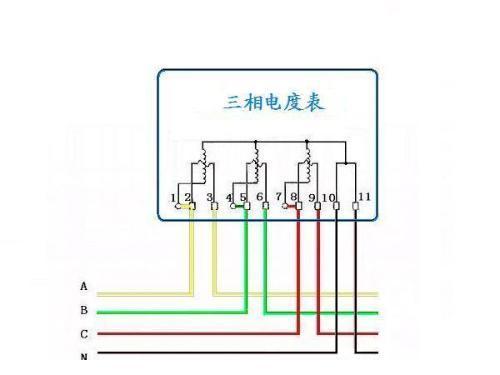 三相电表接线有两种接线方式: 1直接式:电源线直接进电表,中间不经过