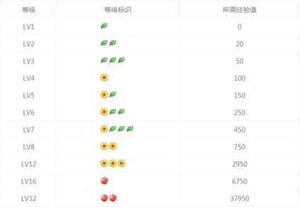 说明: resource/img/OErGhJGwmb4tGPjO.png