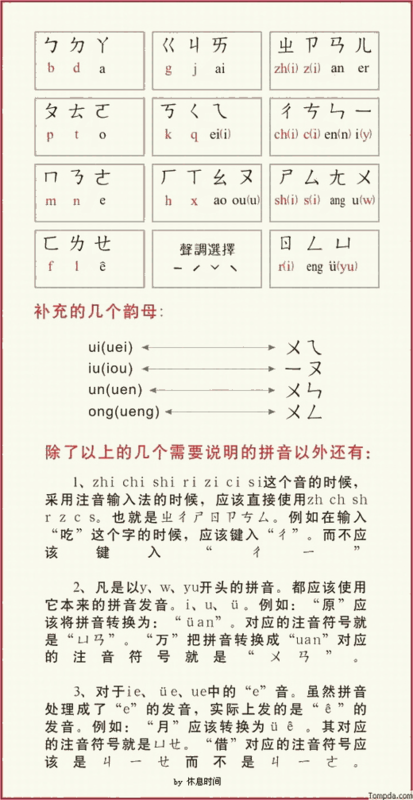 如何学习繁体注音输入法