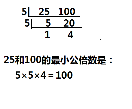 25和100的最小公倍数怎么求?要过程