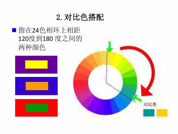 蓝色的互补色 对比色 同类色 类似色 领近色 蓝色的补色对比色 德涵网