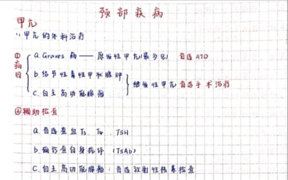 [图]外科学手写笔记