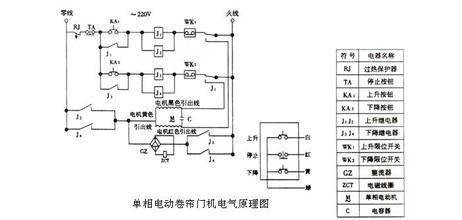 卷闸门锁工作原理图