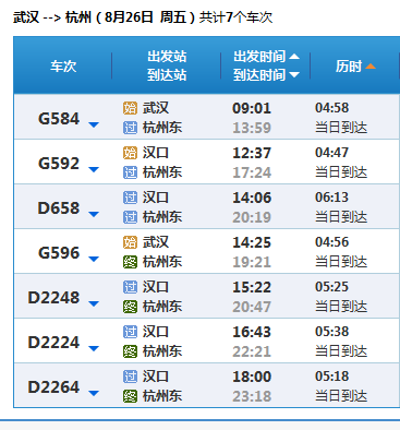 从武汉到杭州应该到武汉那个高铁站坐车