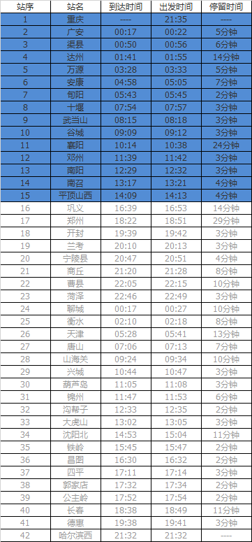 k590次列车时刻表