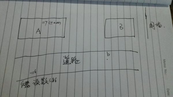 数字有点乱,黄海高程116是前视,读数为1.86。