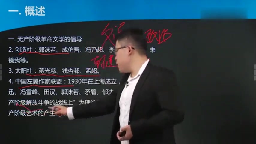 [图]中国现代文学史合集自考汉语言文学:第1讲