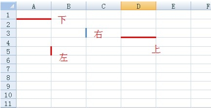 怎样在Excel合并单元格中画横线和竖线