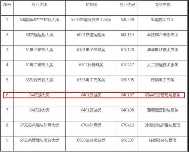 始终坚定什么制度自信