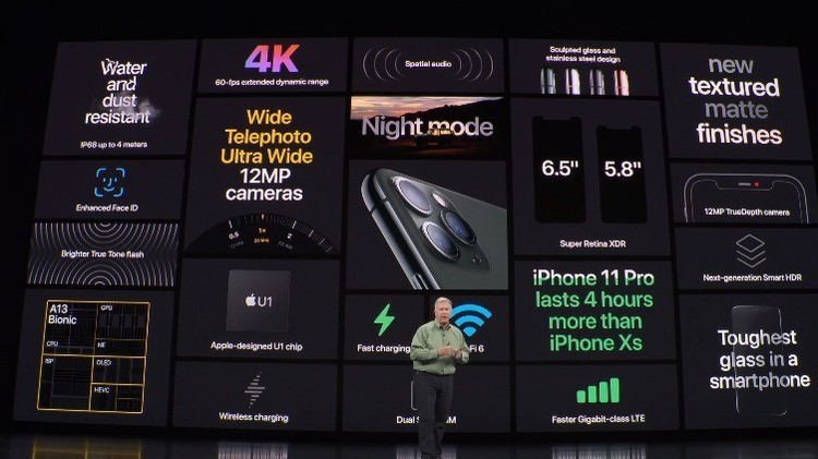 2019年苹果出的几