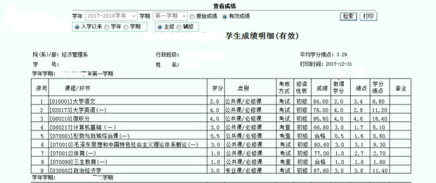 学校给出的平均学分绩点为3.29,这如何得知是