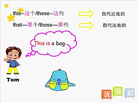 惠州市演达中学钟敏怡英语微课《this, these,  that   those的用法