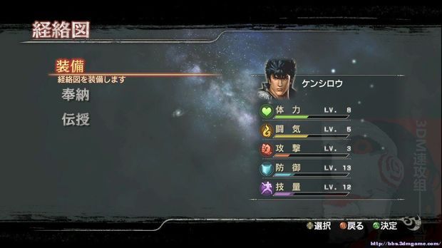 《真北斗无双》伝受和奉纳解析