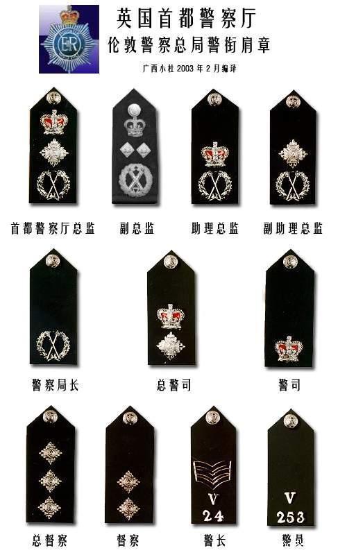 英国警衔等级与职位图图片