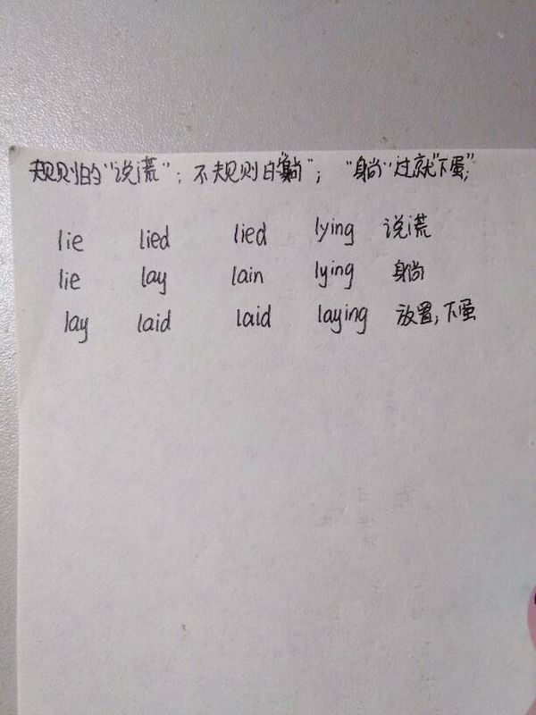 lay『放置』,lie『说谎』,lie『躺下』这三个