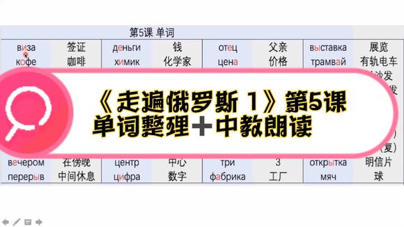 [图]《走遍俄罗斯 1》第5课单词整理 中教朗读示范俄语入门基础俄语