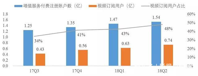 腾讯也不直播nba