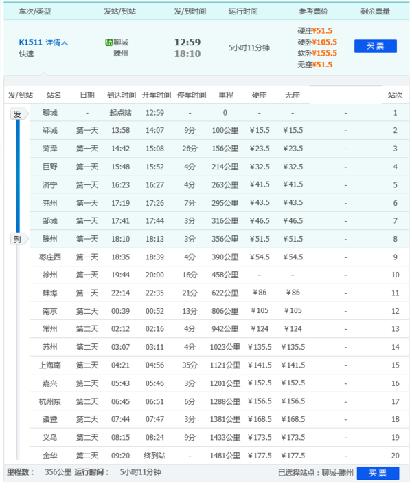 k1511次列车提速还经过滕州站吗