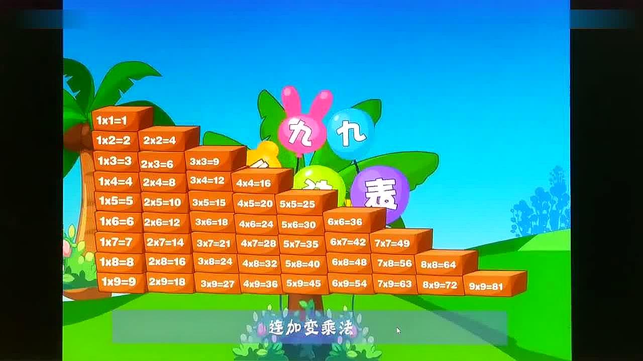 小九九儿歌图片