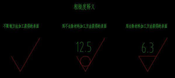 用去除材料的加工方法获得的表面粗糙度符号是什么 去除材料加工符号 Urpimp网
