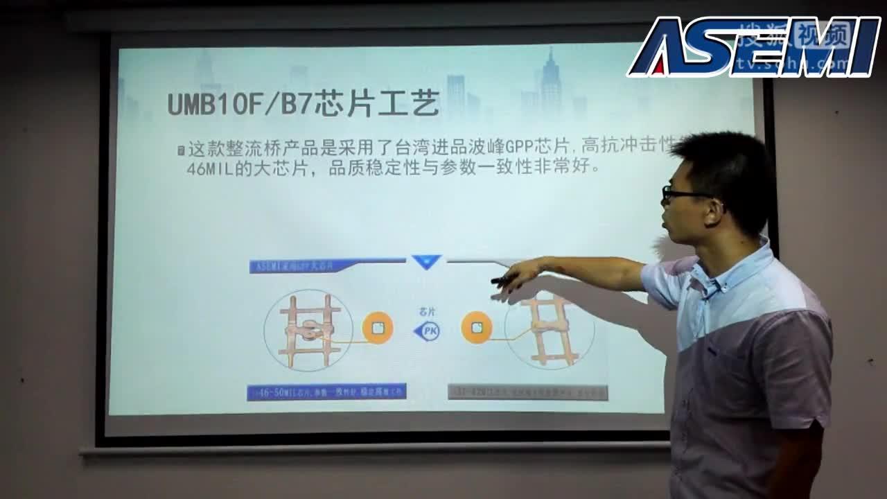 360影视 影视搜索 360影视 影视搜索