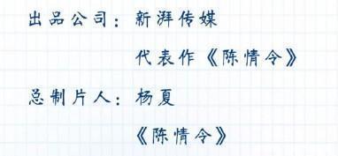 陈情令演员重聚