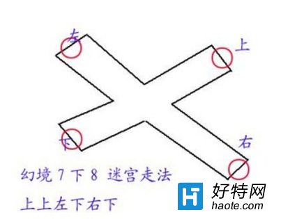 幻境迷宫怎么走?