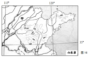 【選修6——環境保護】讀山東省地形簡圖,回答問題.