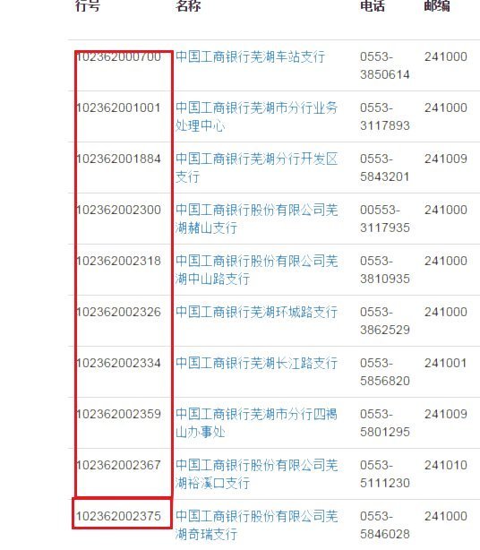 光纤布线：构建城市信息高速公路的关键一环
