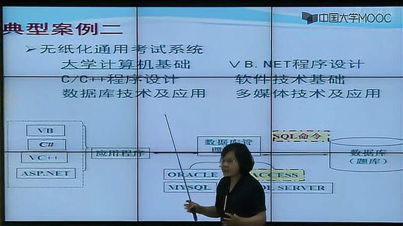 [图]同济大学公开课《大学计算机基础》:数据库系统概述