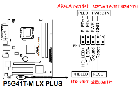 电脑主机开机线怎么插图片