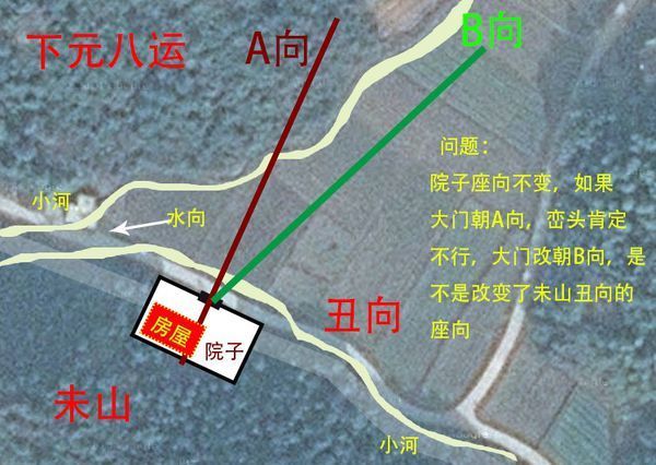 农村宅基地风水