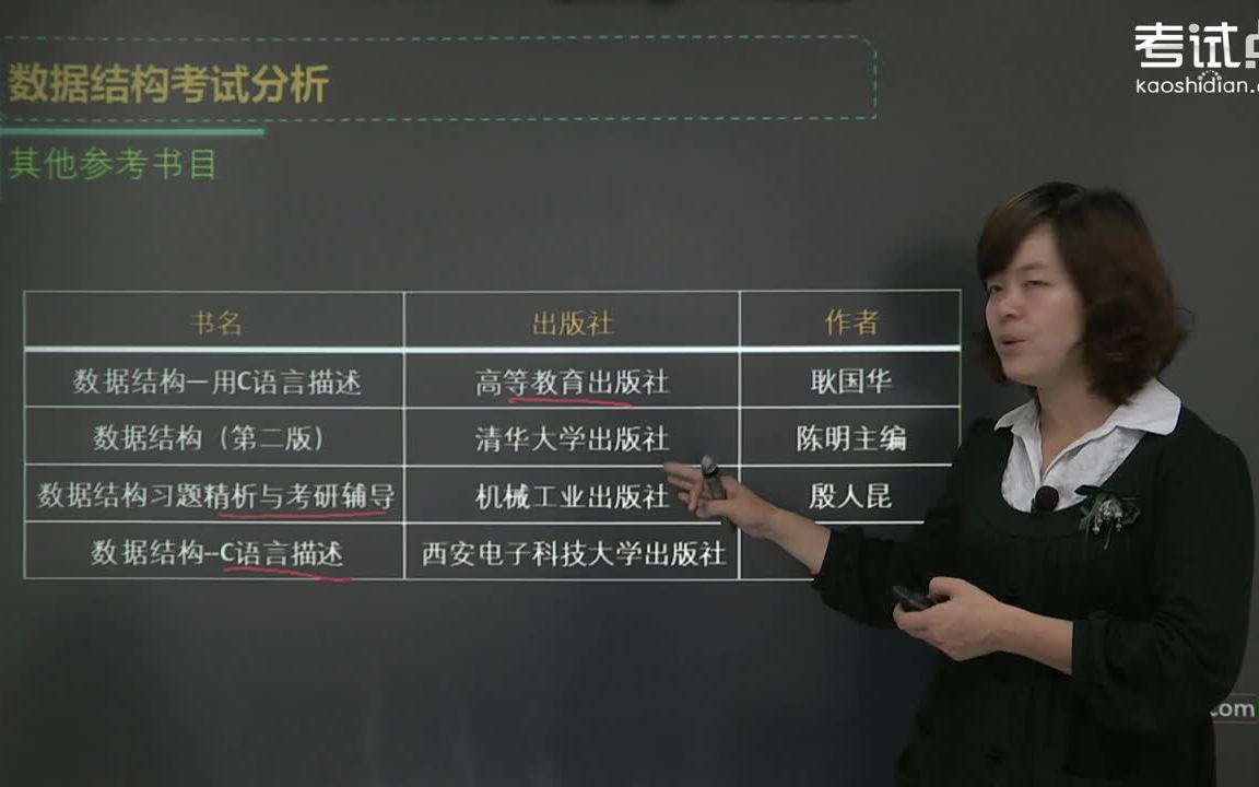 [图]严蔚敏《数据结构》考研考点精讲及复习思路