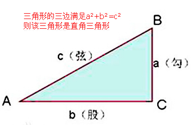 边长为多少能成直角三角形