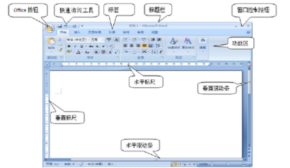 word2007的工作界面主要由功能区,编辑窗口,备注窗口,视图切换区等