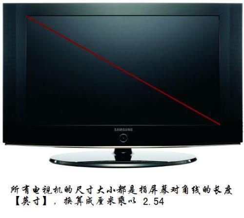 75英寸电视长宽是多少厘米
